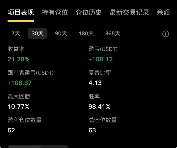 项目 2 截图