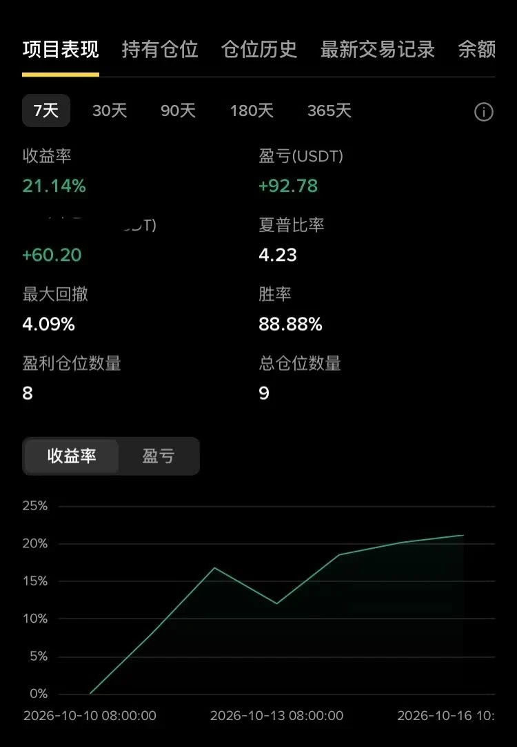 项目 1 截图